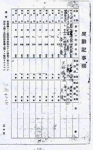 1965-1970年高雄牛車三輪人力車/各縣市文化力指標之一