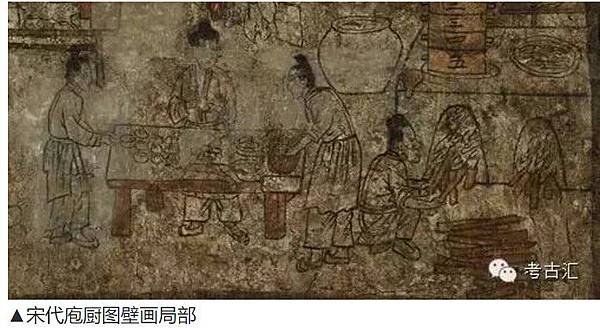 庖廚圖/庖廚情景是漢畫中常見的内容/漢墓畫像石《庖廚圖》，可