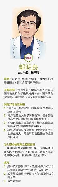 假論文/假文憑/假畢業證書/新竹縣新科竹北市長何淦銘踢爆假學