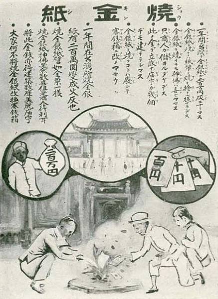 臺北州警務部，〈燒金紙〉，《臺北州警察衛生展覽會寫真帖》，臺北：臺北州警務部，1926，無頁碼