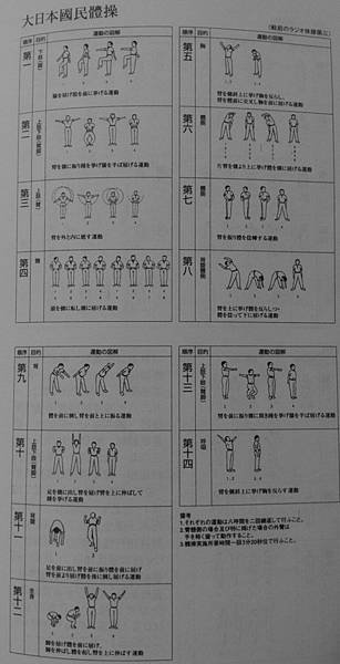 收音機體操+建國體操/全球體操時代/廣播體操/1938年昭和