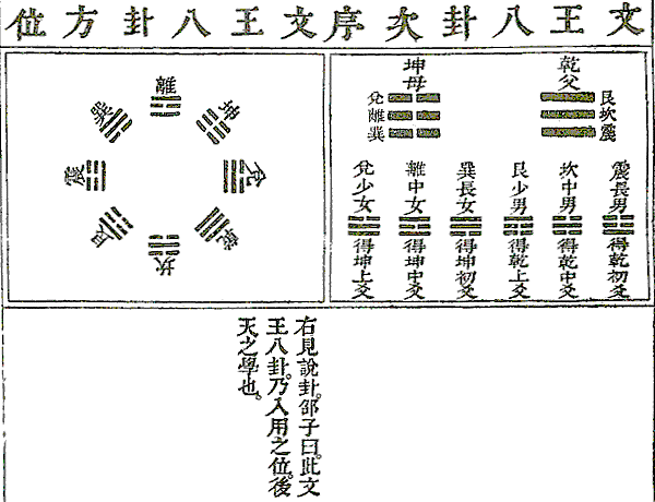 姜子牙的“三件法寶”/毛澤東在演講中說“當年姜子牙下昆侖山，