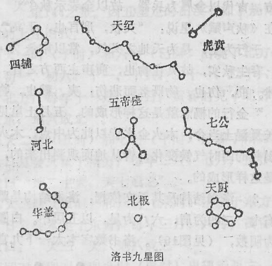 姜子牙的“三件法寶”/毛澤東在演講中說“當年姜子牙下昆侖山，