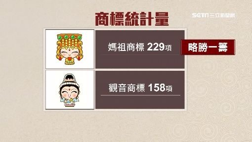 媽祖信仰從北宋始/鄭和下西洋與媽祖信仰/馬歡著《瀛涯勝覽》，