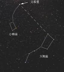 北斗七星/古希臘星圖與中國古代星圖是人類歷史上較完整的兩大星