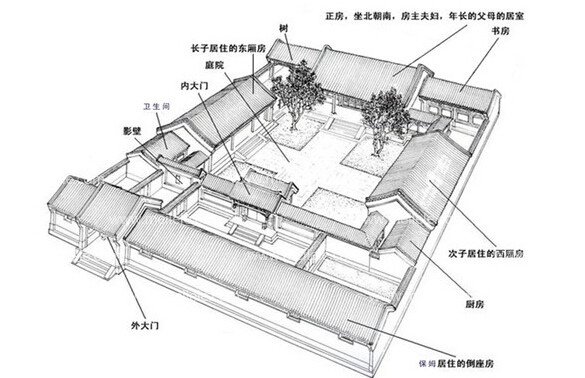 丹麥木工/柔軟的木頭凳子/古代建築的小木作裝修