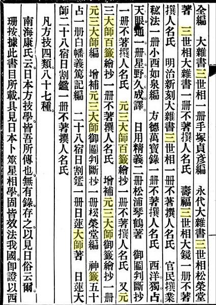 元三大師百御籤/元三大師本身據說乃如意輪觀世音下凡化身+元三