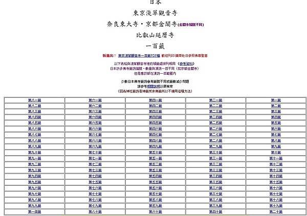 元三大師百御籤/元三大師本身據說乃如意輪觀世音下凡化身+元三