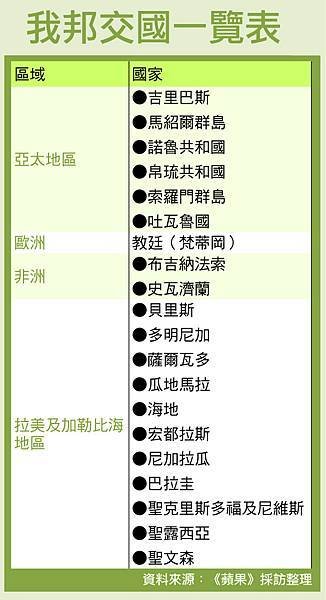 巴拿馬/客家人/徐堰鈴/「文和傳奇戲劇團」