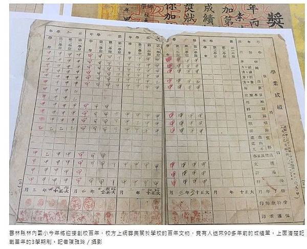 國小成績單 1學年有3學期/成績單（1926年）創校百年-民