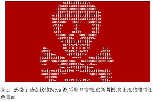 CopyCat+勒索病毒「想哭」（WannaCry）ExPe