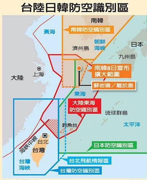 「山東艦」-遼寧號再度穿越台海防空識別區-「無害通過」/驅逐