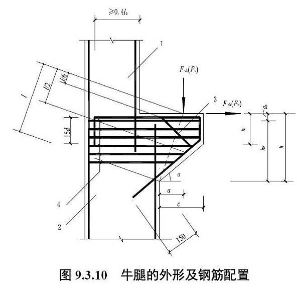 違建/牛腿建築/違建下方毫無支撐結構/牛腿結構