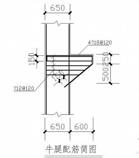 違建/牛腿建築/違建下方毫無支撐結構/牛腿結構