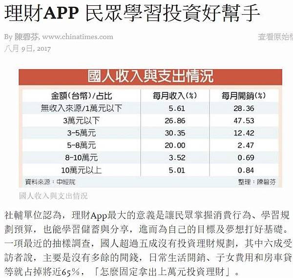 每人每月消費破2萬/家庭收支調查/「連續工作69.2小時」就