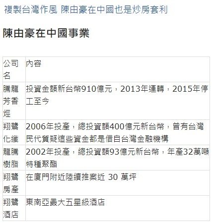 陳由豪/欠稅大戶/公僕欠稅大戶：警察、議員、里長+聲援六四 