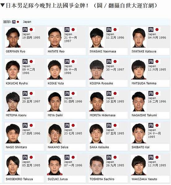 2017台北世大運/2017台北世界大學運動會開幕/記得「2