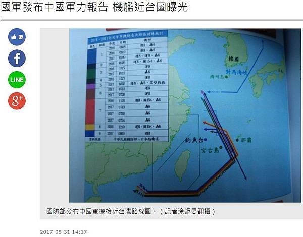 「山東艦」-遼寧號再度穿越台海防空識別區-「無害通過」/驅逐
