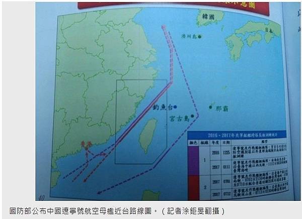 「山東艦」-遼寧號再度穿越台海防空識別區-「無害通過」/驅逐