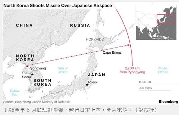 北韓朝鮮挑釁+北韓使用化武+北韓再試射飛彈越過北海道落入太平