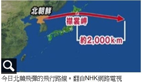 北韓朝鮮挑釁+北韓使用化武+北韓再試射飛彈越過北海道落入太平