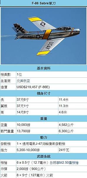 彰化高中日式宿舍群/全台最大最完整日式宿舍+飛虎P40戰鬥機