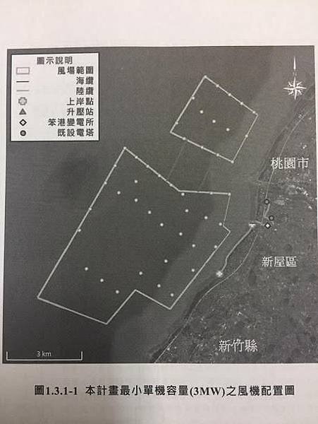 反近岸風機/桃園新屋反風機連署-電力風機至少要離岸30公里《