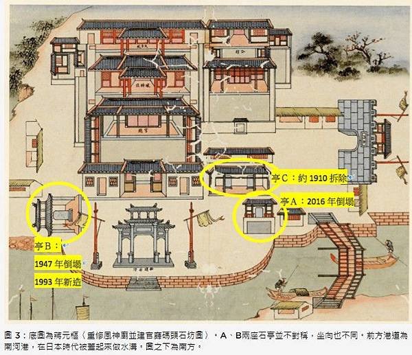 蔣元樞1775年任臺灣府知府37歲來台灣, 他只活到43歲/