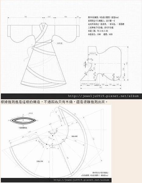 曲裾-續衽繞襟的服裝/襦裙-幾千年中漢族婦女最常見的衣著/【