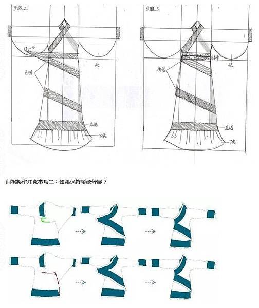 曲裾-續衽繞襟的服裝/襦裙-幾千年中漢族婦女最常見的衣著/【