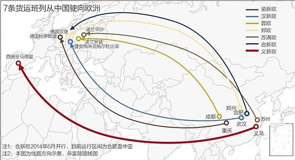 一帶一路8條中歐鐵路線/中歐鐵路/「新絲綢之路」“一帶一路”