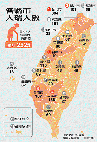 最長壽人瑞119歲/客家芎林百歲人瑞一生務農/世界最長壽男人