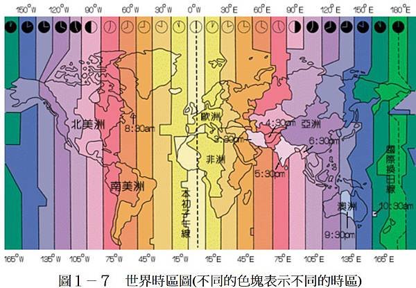 水螺響起──日治時期台灣社會的生活作息/台灣在日本時代，與日