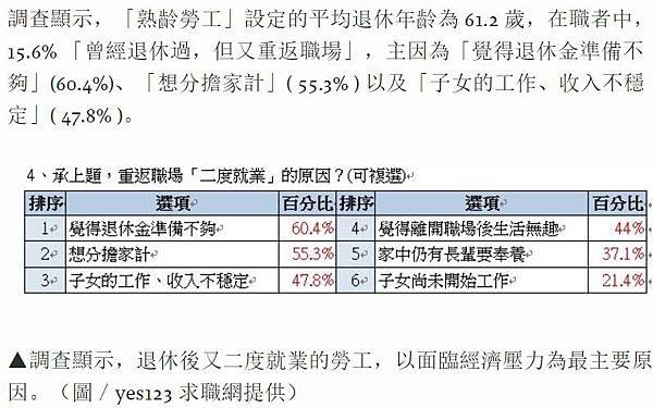 平均壽命-108年國人平均壽命達80.9歲，再創新高，其中男