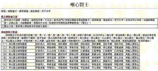 王禪老祖鬼谷仙師廟/元始天尊說神農五穀真經/諸葛孔明的前世正