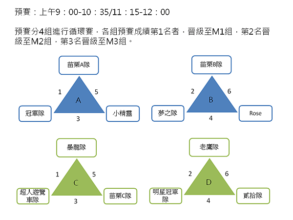 投影片1