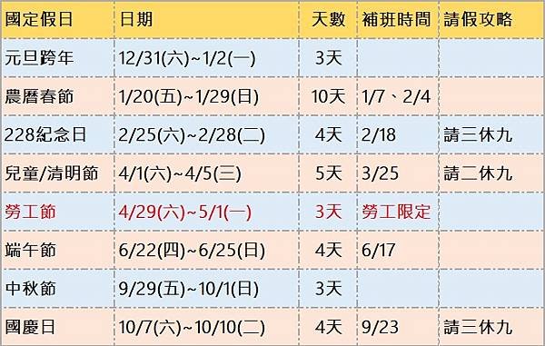 2023行事曆連假休假