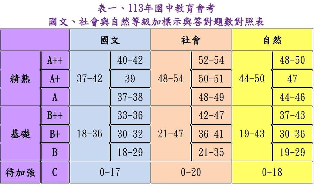 113  國社自組拒.jpg