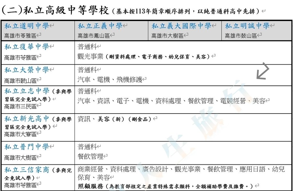 高中職五專 03.jpg