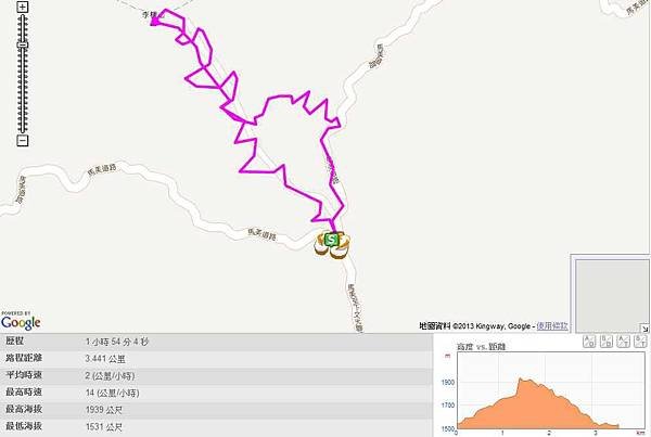 李棟山軌跡