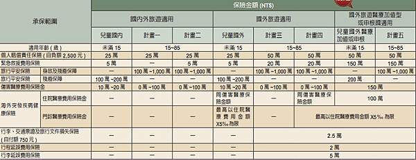 螢幕快照 2015-04-10 下午3.15.17