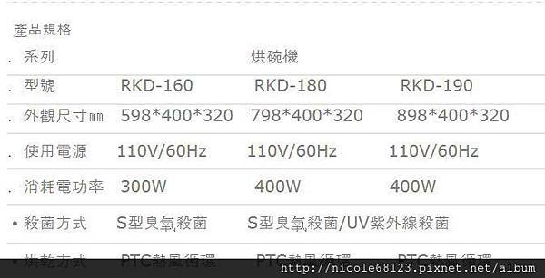 RKD-160(S.60cm).RKD-180(S.UV.80cm).RKD-190(S.UV.90cm)-2.JPG