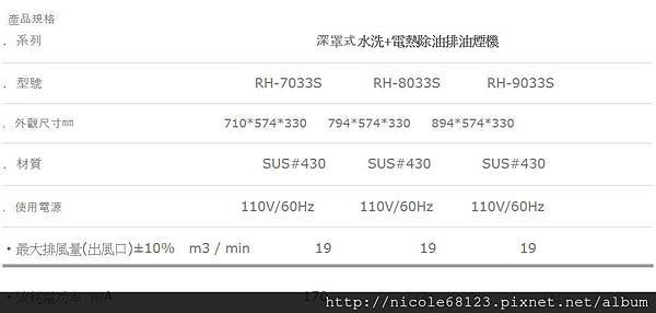 RH-7033S(70cm).RH-8033S(80cm).RH-9033S(90cm)-2.JPG