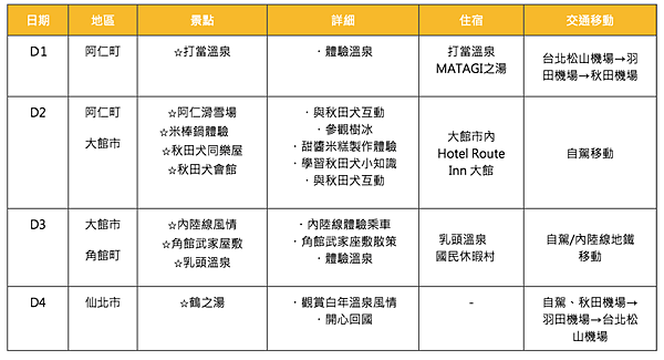 螢幕快照 2018-03-19 下午10.58.43.png