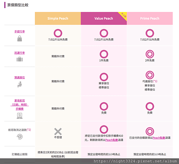 螢幕快照 2019-12-13 下午3.51.15.png