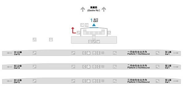 高雄交通