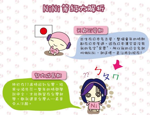 NiNi醬的小祕密