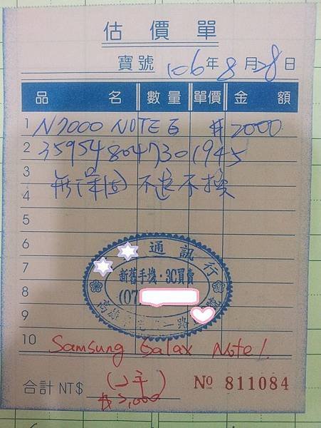 1.手機店