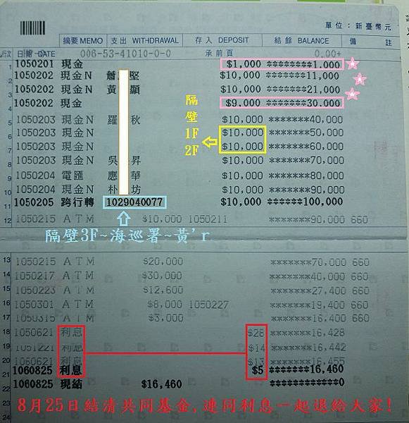 9.退共同基金