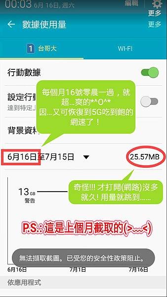 1.每月15日號過後~恢復到5G吃到飽，不降速